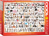 EuroGraphics Puzzles World of Cats