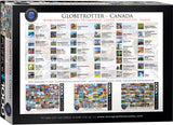 EuroGraphics Puzzles Canada- Globetrotter