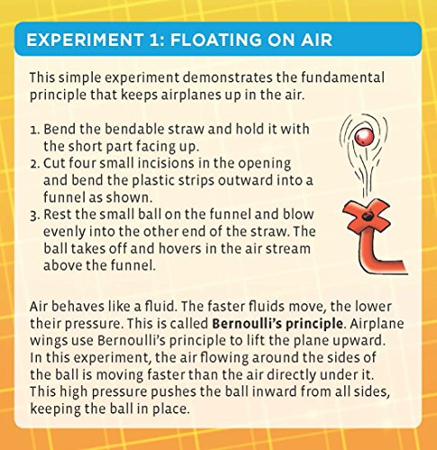 Spark: Science in a Flash Flight Test Lab Kit