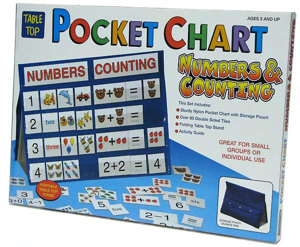 Tabletop Pocket Chart - Numbers & Counting  775